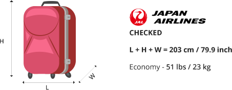 Japan shop airlines baggage