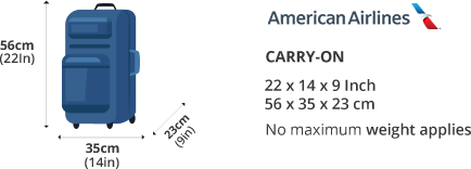 Carry-on bags − Travel information − American Airlines