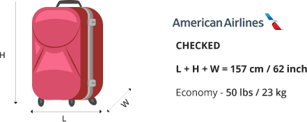 Carry-On Luggage Sizes & Dimensions by Airline