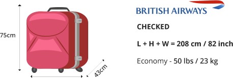 British Airways Carry On Baggage Allowance and Baggage Fees 2022 ...