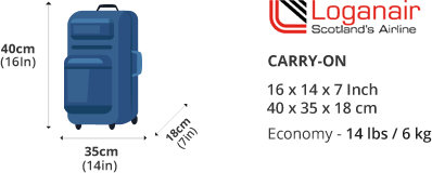 Loganair Airline Carry On Baggage Allowance and Baggage Fees 2022 ...