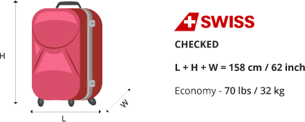 swiss frequent traveller baggage allowance