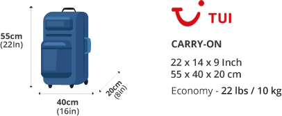 Thomson / TUI Baggage Allowance 2023 for Hand Luggage and Hold